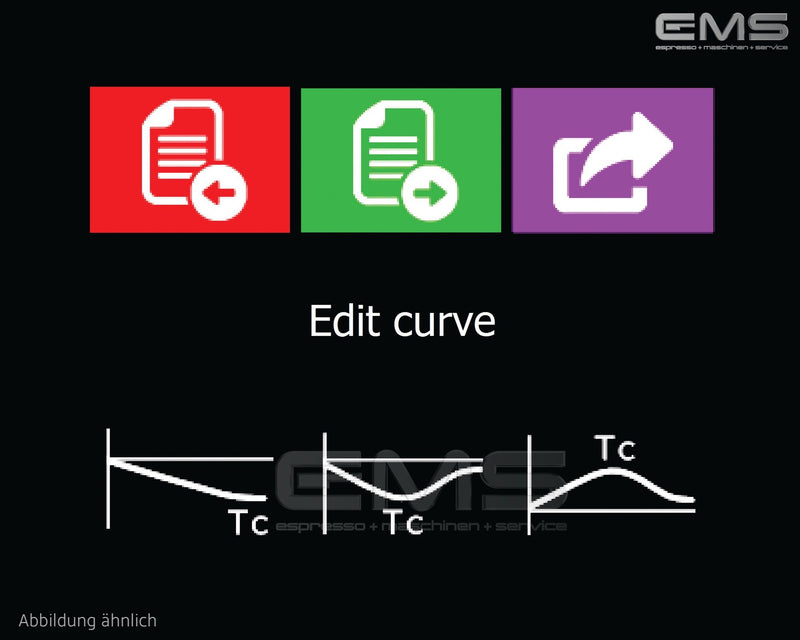 La 105 Multiboiler│3G für ca. € 292,- pro Monat bequem leasen oder finanzieren